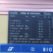 リボルノ駅の時刻表。