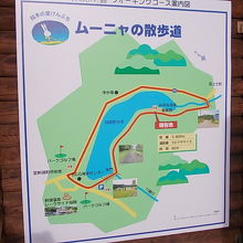 このような周回ルートになっています