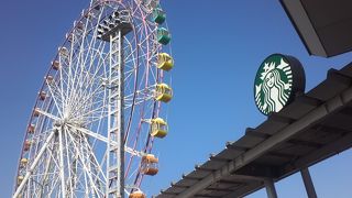 すばらしい景色を見ながらのコーヒータイム