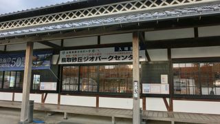 砂丘を知るにはココ☆