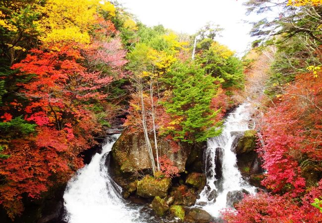 竜頭ノ滝