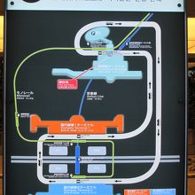 羽田空港ターミナル間無料連絡バス
