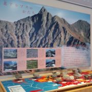 ユニークな「山岳」「登山」の博物館