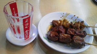 有楽町のガード下