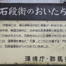 石段街のおいたち（立て看板）