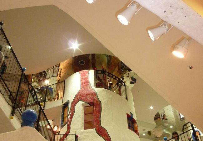 キッズプラザ大阪 クチコミ アクセス 営業時間 キタ 大阪駅 梅田 フォートラベル キッズプラザ大阪 クチコミ アクセス 営業時間 キタ 大阪駅 梅田 フォートラベル