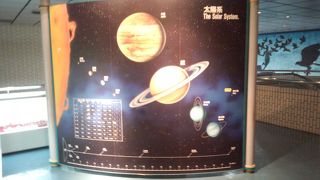 宇宙の神秘を肌で感じましょう