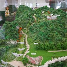 ハーブ園全景の模型です