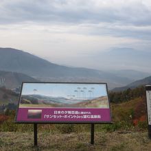 何台か車を止めるスペースもありました