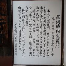 高麗門の説明