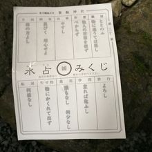 水に濡らすと字が浮き出る水占みくじ。凶って...