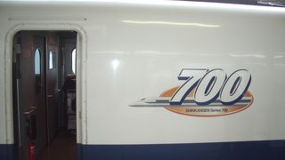 よく使うけれど