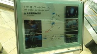 アートワークス？