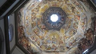 フィレンツェのシンボル