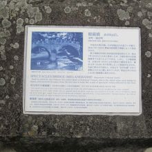 プレートがありました