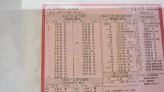 路線バスの便数が