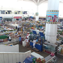 ロシアンマーケットを2階から一望