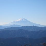美しい富士山が見えました