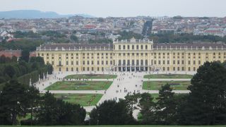 ウィーンの観光地