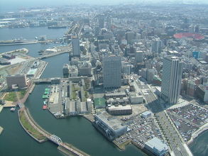 展望台からの眺望