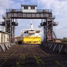 青函連絡船への引き込み線の跡