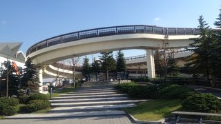 青函連絡船越しに函館山を見よう