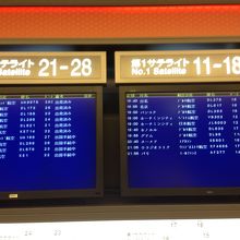 フライト掲示板