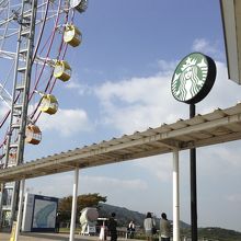 勝負あった！のこの立地