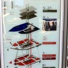 フロアの案内図です