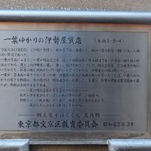 由来を説明した碑