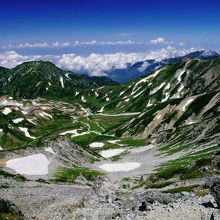 大日岳方面も絶景