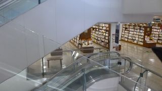 もりもりパークの下