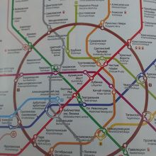 右下の☆印がパバレツスカヤ、左上の☆印がベラルーシスカヤです