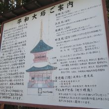 大きな案内板がありました