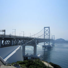 道の駅からの風景。