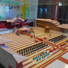 広場儀式の再現ミニチュア