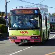 高崎駅前から観音山には、市内循環バスぐるりんが便利です