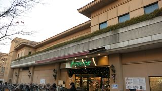 フードショッピング