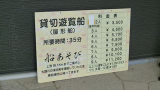 船頭さんお疲れさん！