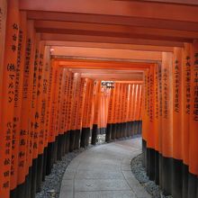 千本鳥居