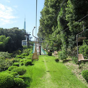 松山城へのアクセスルート。