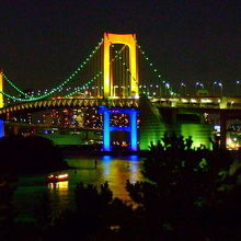 レインボーブリッジと東京タワー（右）