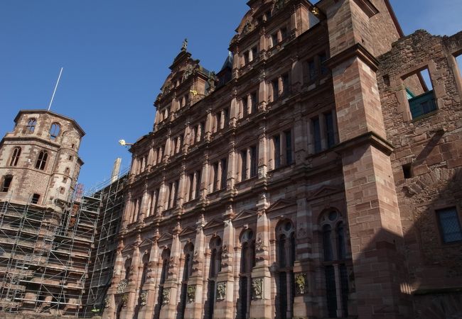ハイデルベルグ城 エッチング　56×51 ハイデルベルク Heidelberg | southwest-germany