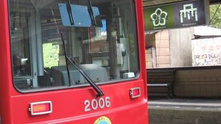 スイッチバック