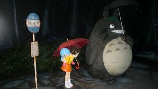 ジブリ展で3年ぶり3回目の来園：冬は寒くていまひとつ客足は伸び悩み？