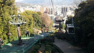 徒歩でもいけるが時短するならこれ！