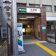 海抜ー２．１mの駅