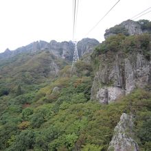 ロープウェーの車窓から