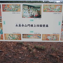 四面壁画に関しては、内部のデザインを示した案内板があります