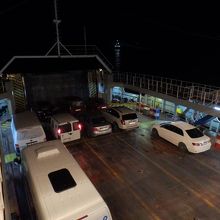 海峡横断フェリー